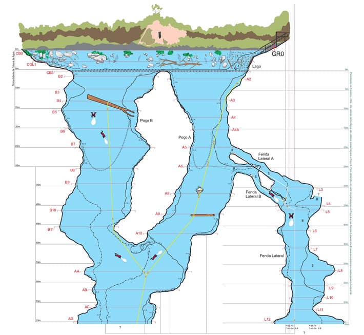 Puntos de buceo Bonito