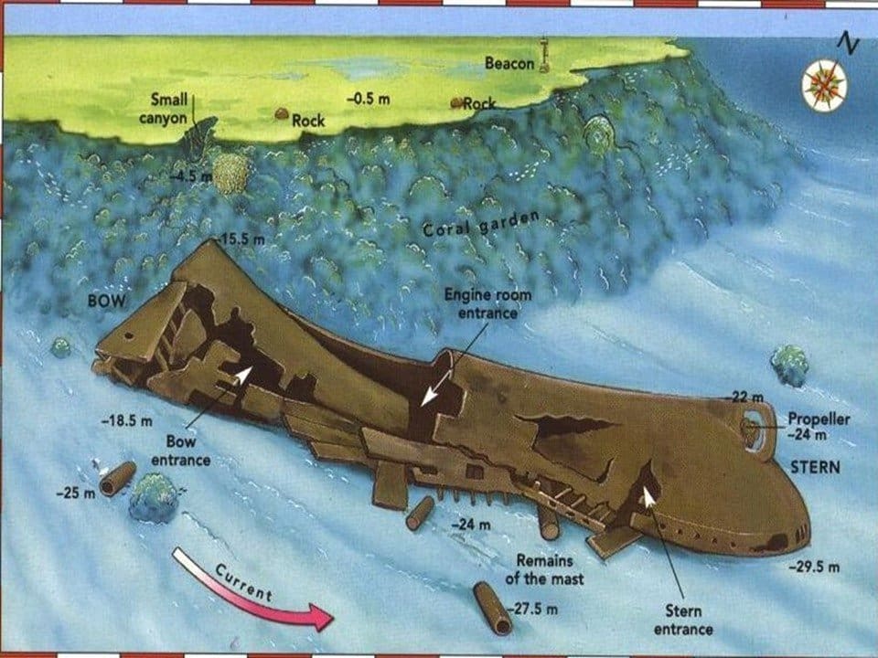 Bucear en el Mar Rojo El Naufragio SS Dunraven