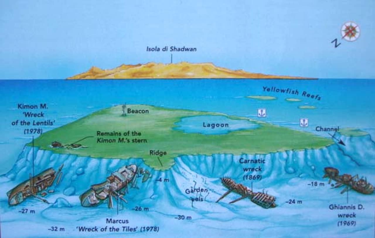 Abu Nuhas Reef
