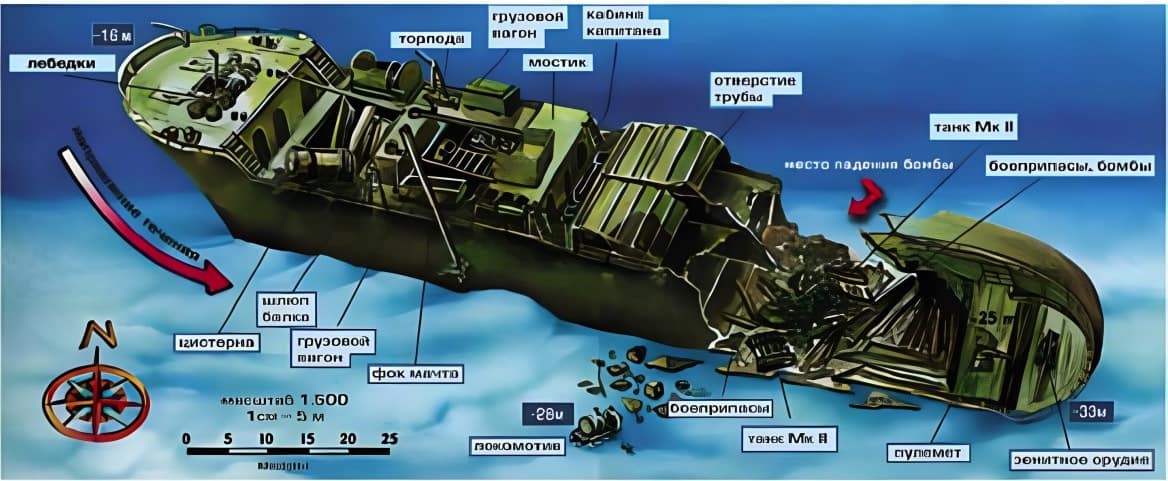 Bucear en el Mar Rojo El Naufragio Rosalie Moller